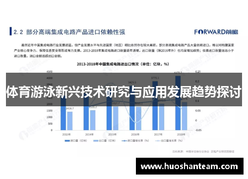体育游泳新兴技术研究与应用发展趋势探讨