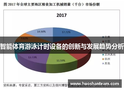 智能体育游泳计时设备的创新与发展趋势分析