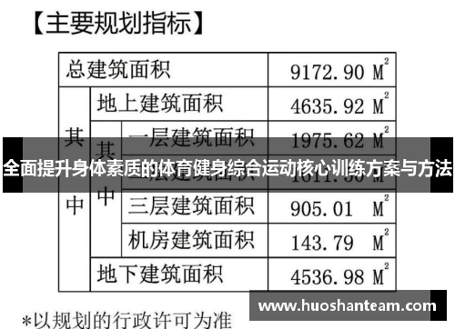 全面提升身体素质的体育健身综合运动核心训练方案与方法