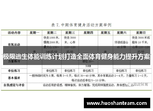 极限逃生体能训练计划打造全面体育健身能力提升方案