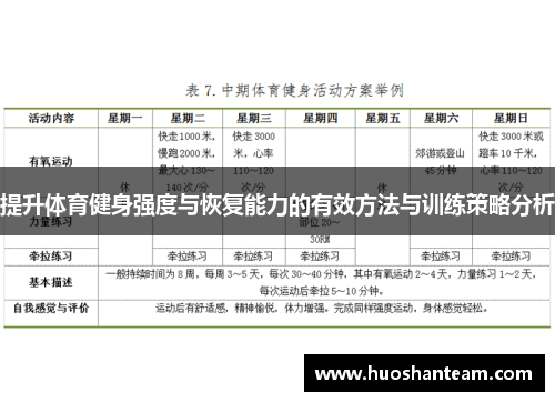 提升体育健身强度与恢复能力的有效方法与训练策略分析
