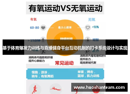 基于体育爆发力训练与直播健身平台互动机制的打卡系统设计与实现