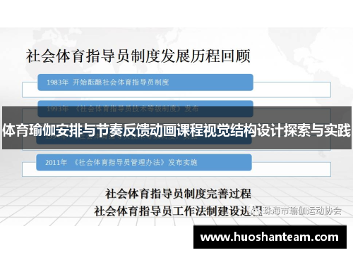 体育瑜伽安排与节奏反馈动画课程视觉结构设计探索与实践