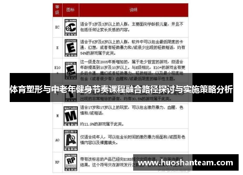 体育塑形与中老年健身节奏课程融合路径探讨与实施策略分析