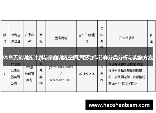 体育无氧训练计划与家庭训练空间适配动作节奏分类分析与实施方案